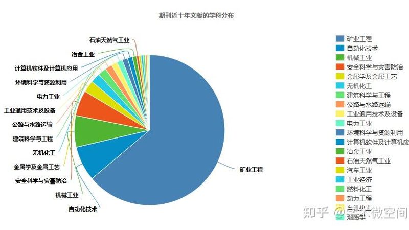 冬季挖掘机启动困难怎么办？四大原因及解决方案**